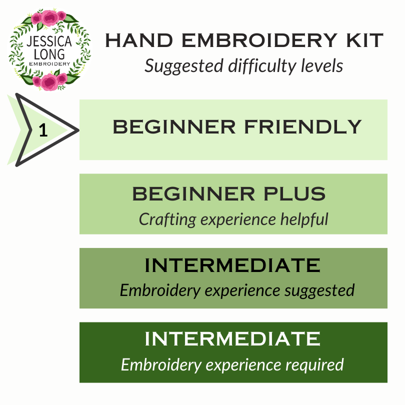 Bluebird Sampler Beginner Embroidery Kit