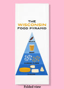 The Wisconsin Food Pyramid Dishtowel-1