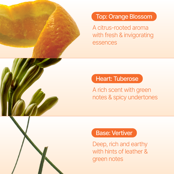 DROPLET Orange Blossom Incense Drops | 26 Cones