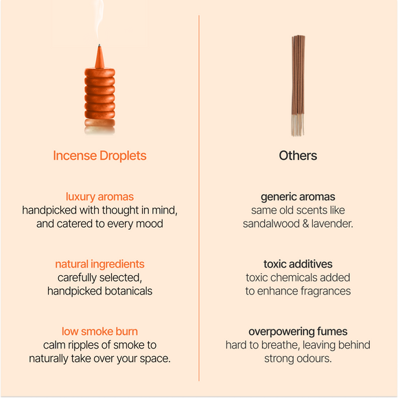 DROPLET Orange Blossom Incense Drops | 26 Cones