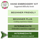 Garden Mouse Embroidery Kit-6