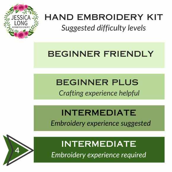 Garden Mouse Embroidery Kit