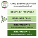 Summer Hummingbird Embroidery Kit-10