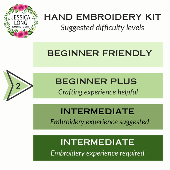 Summer Hummingbird Embroidery Kit