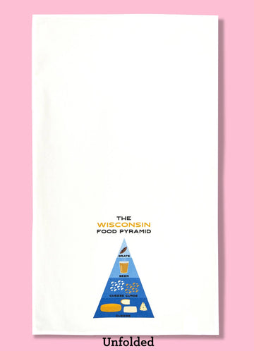 The Wisconsin Food Pyramid Dishtowel - 0