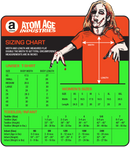 Dr. Strangelove, Or: How I Learned to Stop Worrying and Love the Bomb Poster Shirt-3