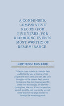 Denim One Line A Day-7