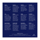 House of Astrology 500 Piece Foil Puzzle-3