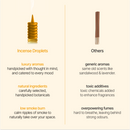 DROPLET Mimosa Incense Drops | 26 Cones-7