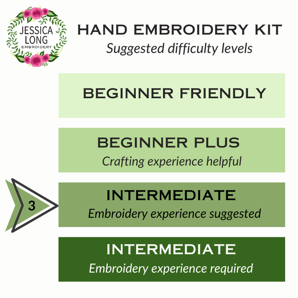 Hedgehog Embroidery Kit