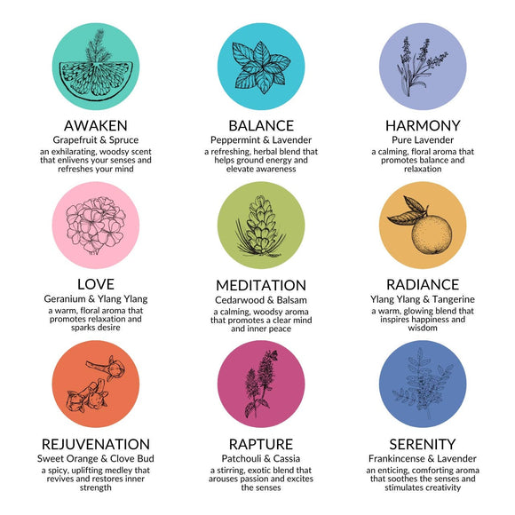 Beeswax Aromatherapy Candle Travel Tins