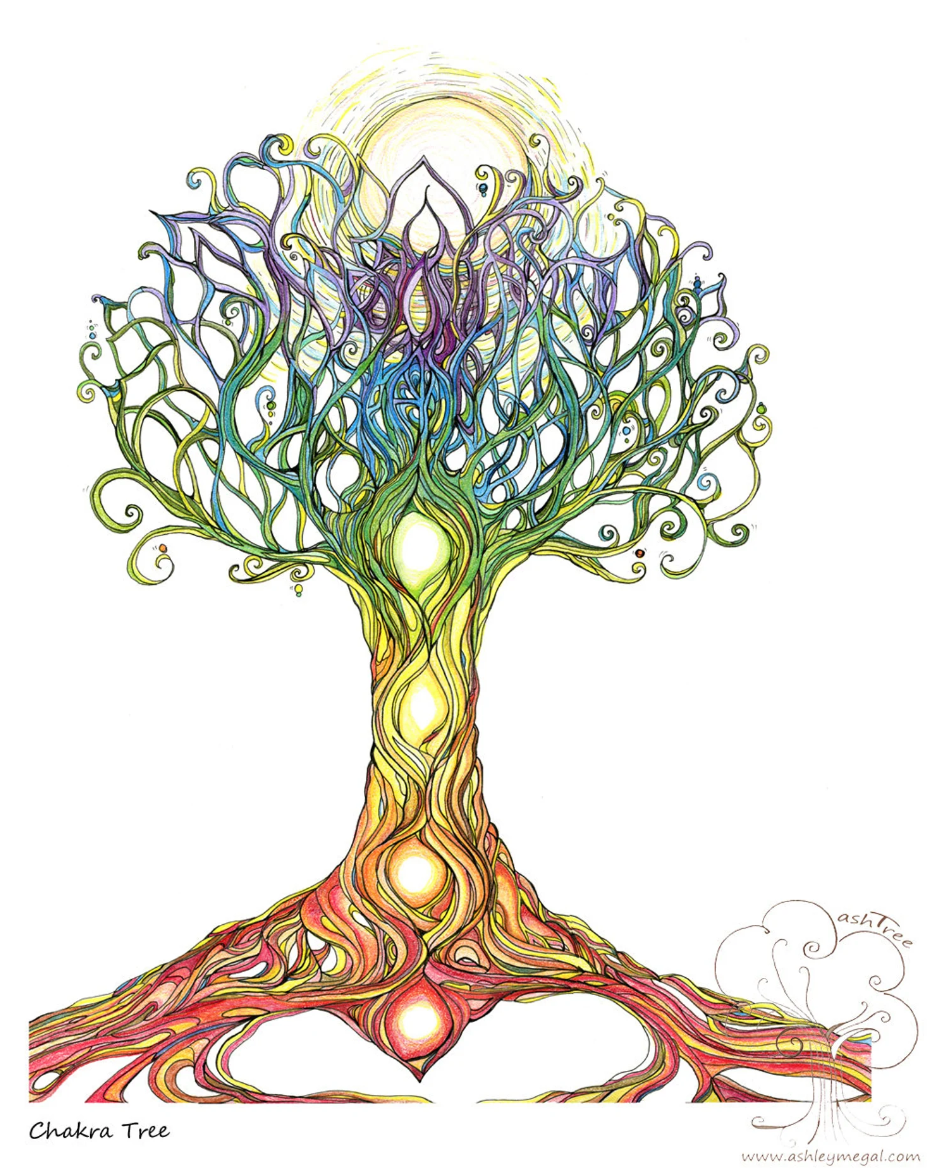 Chakra Tree Print